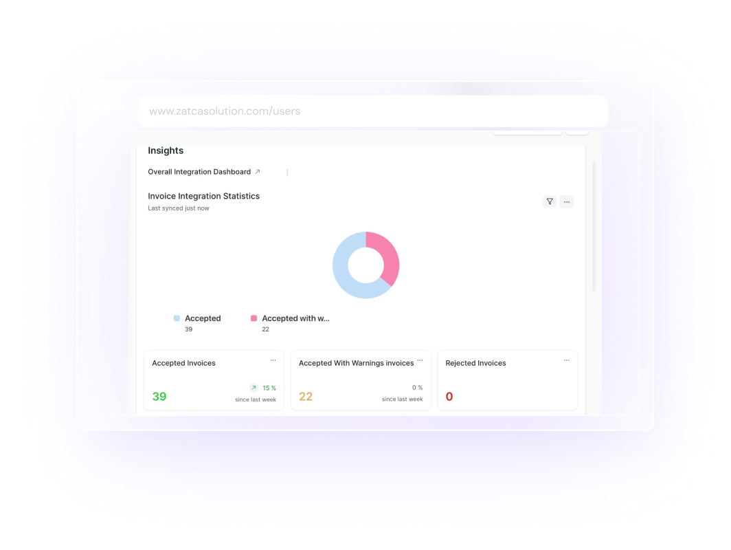Web Dashboard